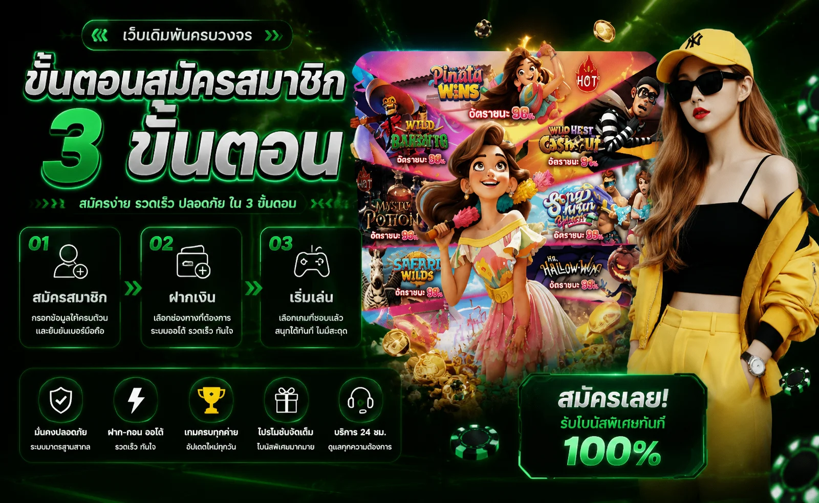 ขั้นตอนสมัคร SINGHACLUB88 และวิธีเข้าสู่ระบบ